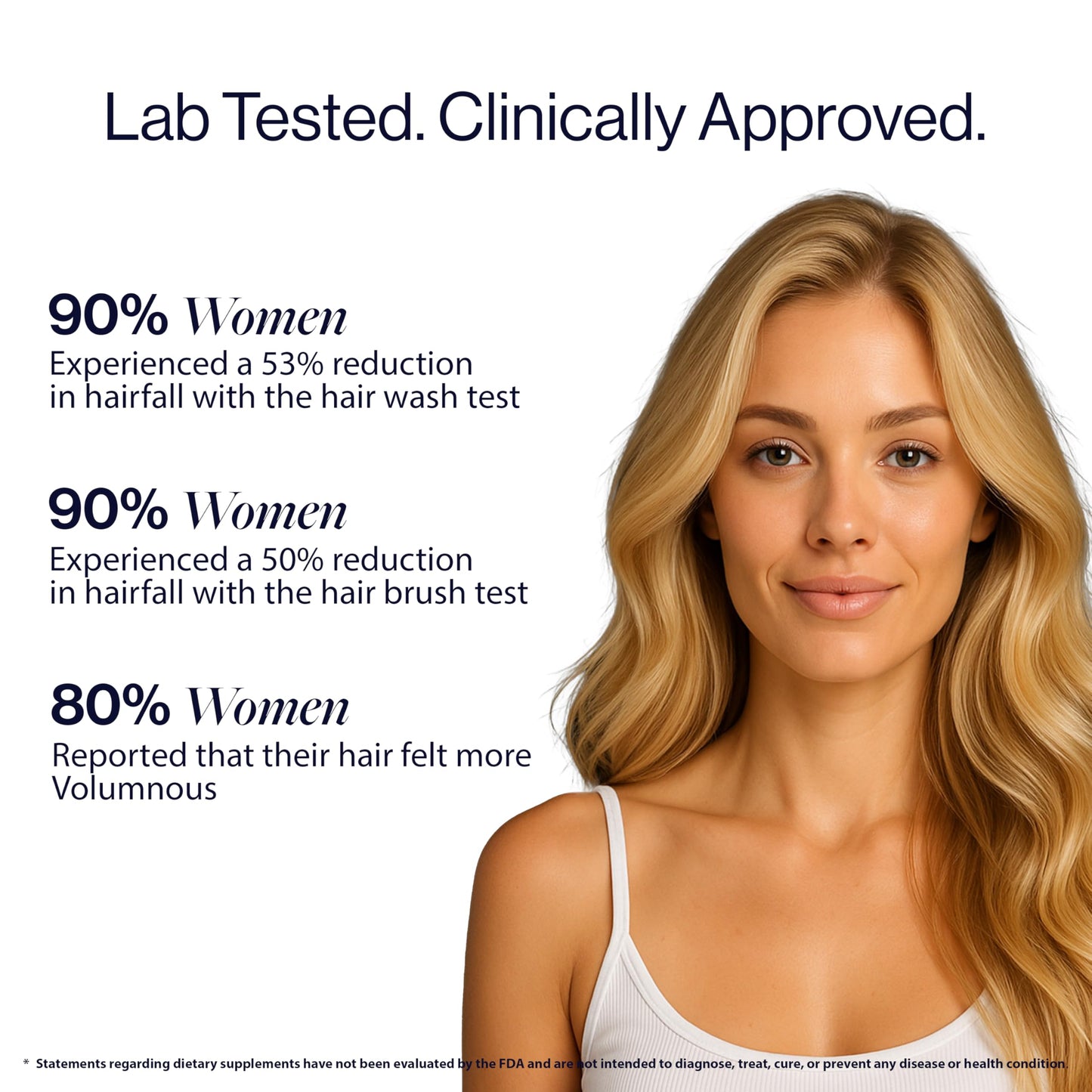 Be Bodywise Biotin Hair Gummies I Sugar Free I 60 Day Pack I Healthy Hair,Skin,Nails I '6-in-1' Biotin, Zinc, Folic Acid, Vitamin C, Keratin & Multivitamin I Gut FriendlyI Strawberry FlavorI100% Vegan
