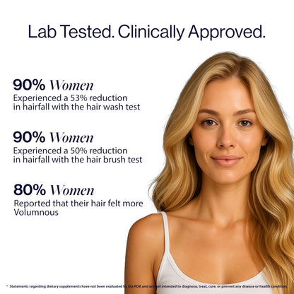 Be Bodywise Biotin Hair Gummies I Sugar Free I 60 Day Pack I Healthy Hair,Skin,Nails I '6-in-1' Biotin, Zinc, Folic Acid, Vitamin C, Keratin & Multivitamin I Gut FriendlyI Strawberry FlavorI100% Vegan