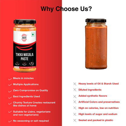Zissto Tikka Masala Paste | Ready To Cook Mix Gravy | 250gms Serves 6-8 People | All Purpose Gravy Chicken Tikka Masala, Paneer Tikka Masala, Tikka Sandwich, Paneer Kathi Roll