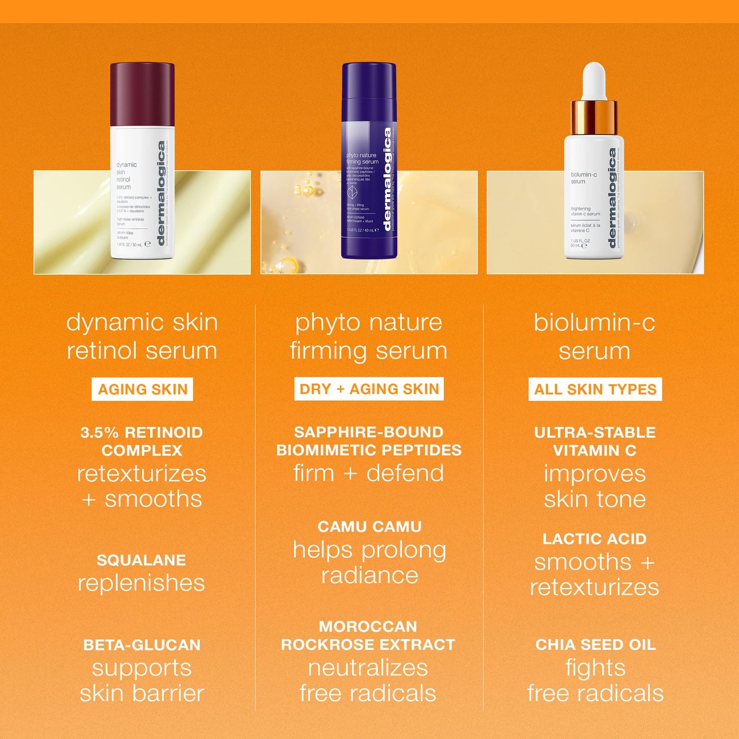 Dermalogica Biolumin-C Serum, Vitamin C Dark Spot Serum for Face with Peptide and AHA - Exfoliates and Reduces Unbalanced Pigmentation for Brighter, Firmer Skin