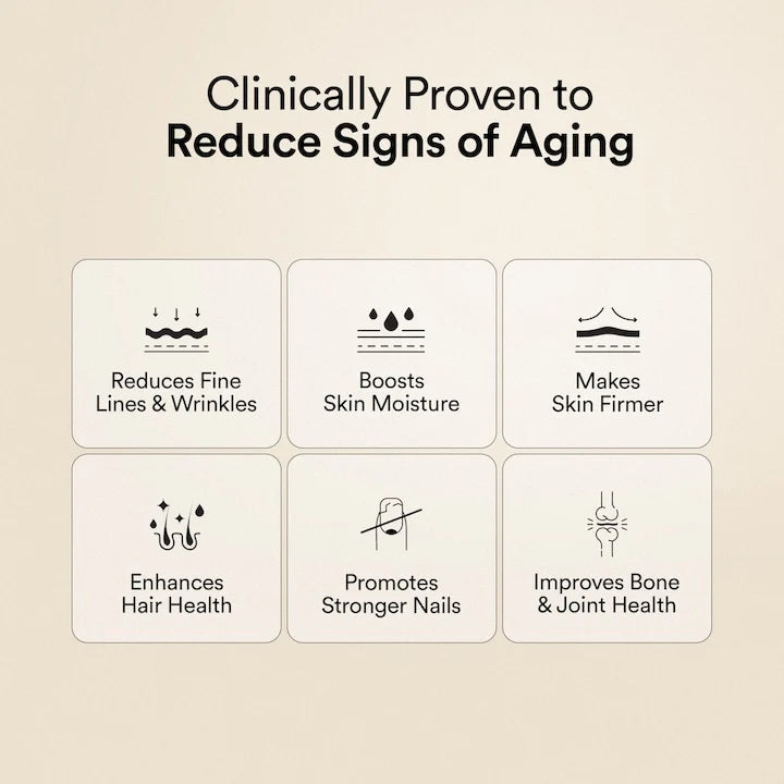 Wellbeing Nutrition Pure Korean Marine Collagen Peptides Supplement for Skin, Hair, Nails. Bone & Joint | Clinically Proven | High Absorption 8 gms Collagen | Unflavored, 200 gms